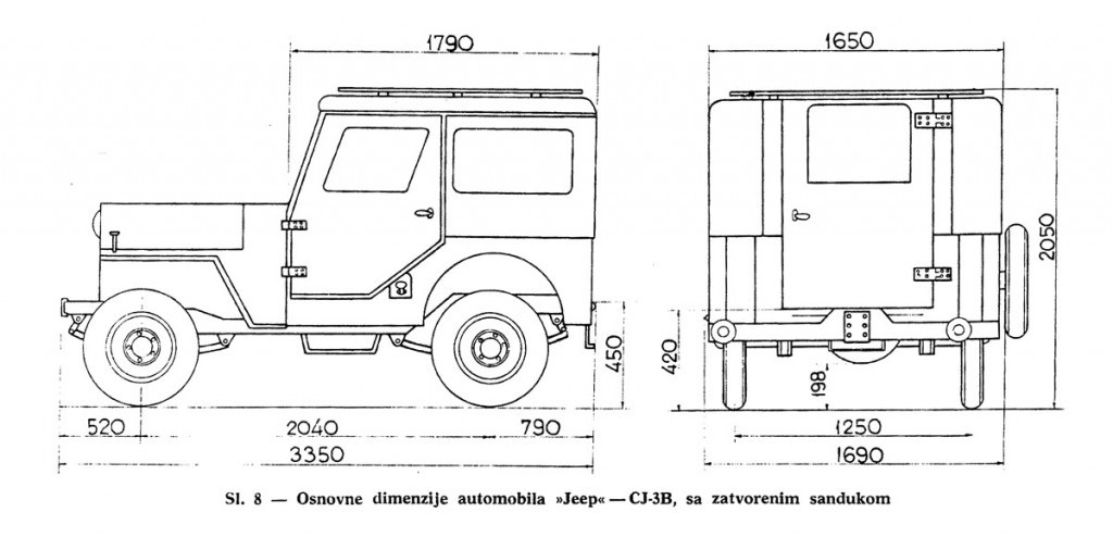 ManualP30HardtopDimensions.jpg