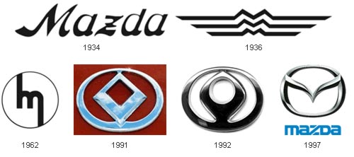 MAZDA.jpg