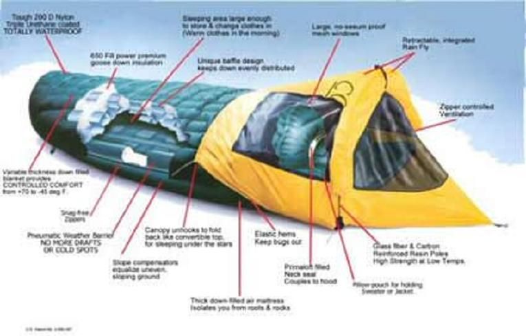 MC 00049 cocoon - The Cocoon4 Sleeping System is ideal for the minimalist camper, and is particularl