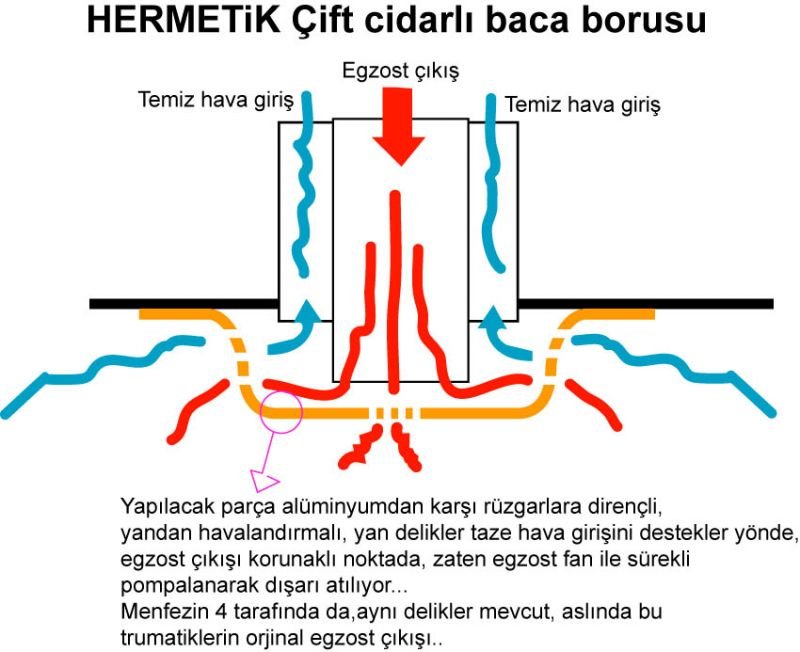 Menfez.jpg