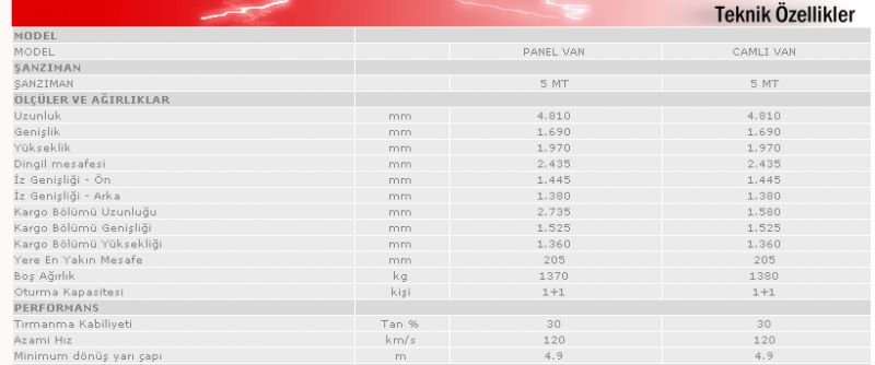 - Mitsubishi L300 -_1293359551580.jpg