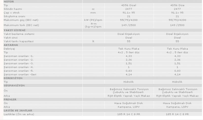 - Mitsubishi L300 -_1293359599593.jpg