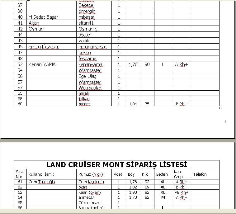 Mont SipariÃƒÂƒÃ‚Â…ÃƒÂ‚Ã‚ÂŸ Liste 002.jpg