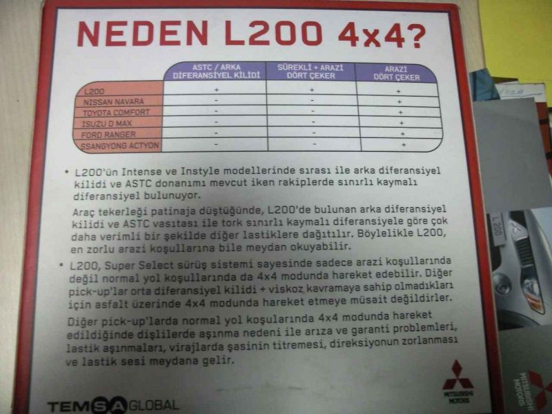 neden L200.jpg