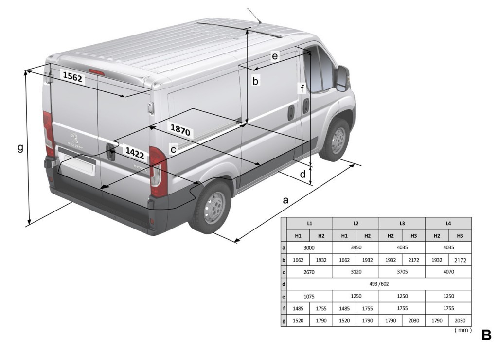 New-Fiat-Ducato-French-Siblings-Get-Prettier-Face-2015-21-1024x724.jpg