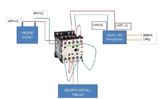 OTOMATİK DEVRE ŞEMASI.jpg