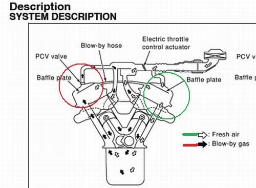 Pcv Valve.jpg