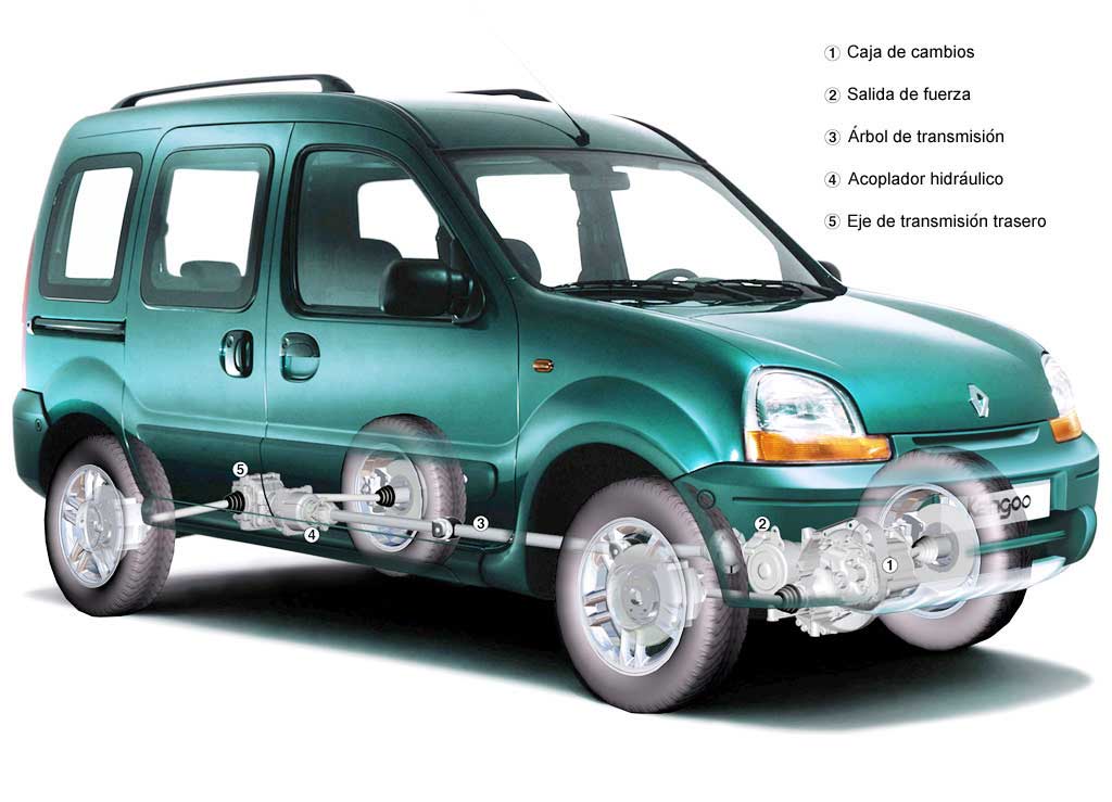 Renault_Kangoo_4x4_440_6.jpg