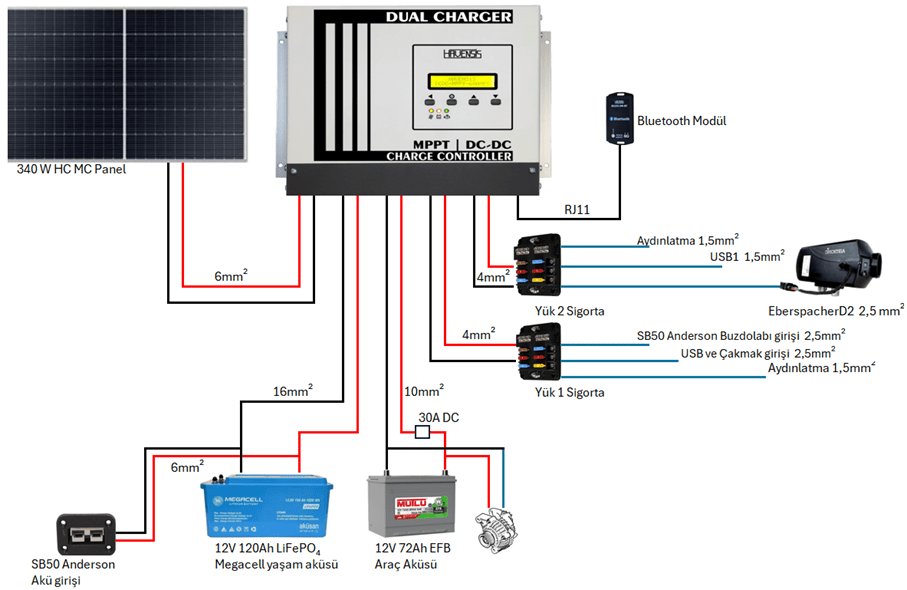 Resim3.png Resim3.png
