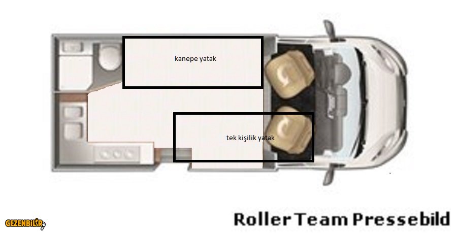 Roller team triaca 21232 tl grundriss