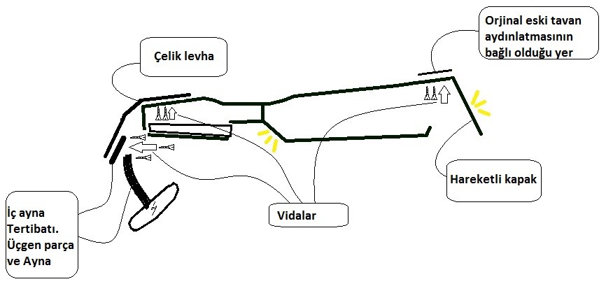 Roof consol - How to assemble.jpg