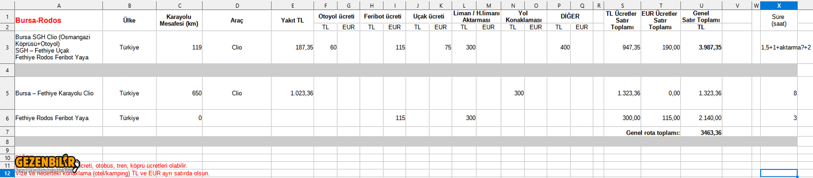 Rota.png Rota.png