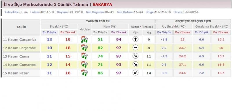 Sakarya1.jpg