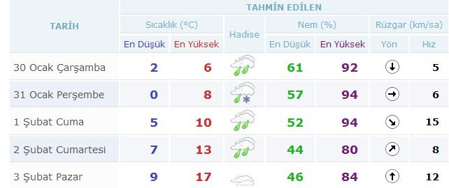 Sakarya_Subat_2013.jpg