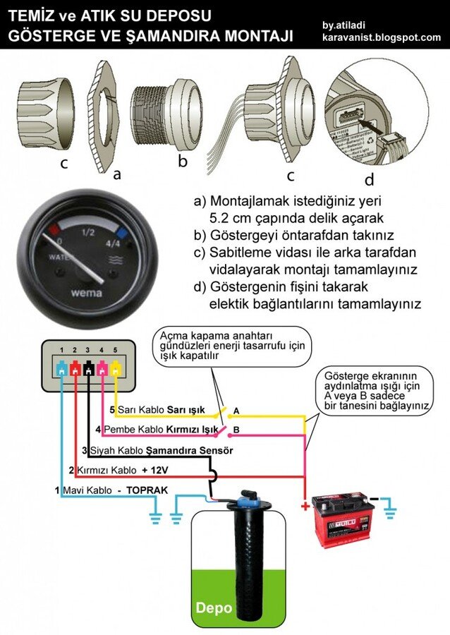 SamandÃƒÂƒÃ‚Â„ÃƒÂ‚Ã‚Â±ra ve gÃƒÂƒÃ‚ÂƒÃƒÂ‚Ã‚Â¶sterge elektrik montajÃƒÂƒÃ‚Â„ÃƒÂ‚Ã‚Â±.jpg