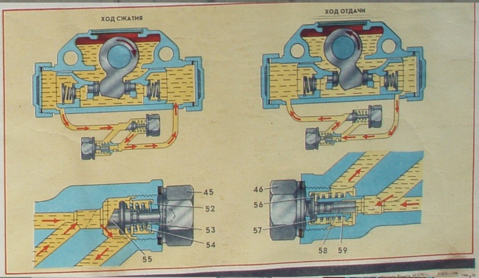 Shockabsorberwork_zpsce8d0934.jpg