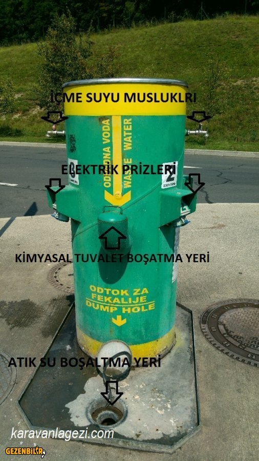 Slovenya Benzin stasyonu Karavan Hizmeti