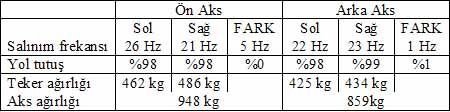 SUZUKI_Bosch_Test.jpg