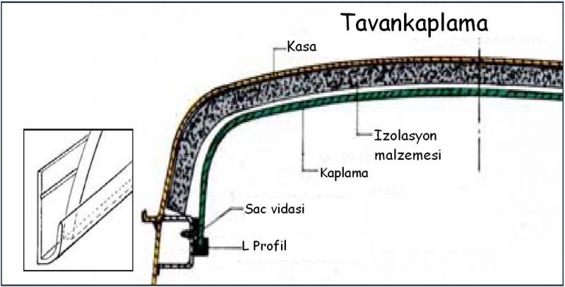 tavankaplama.jpg