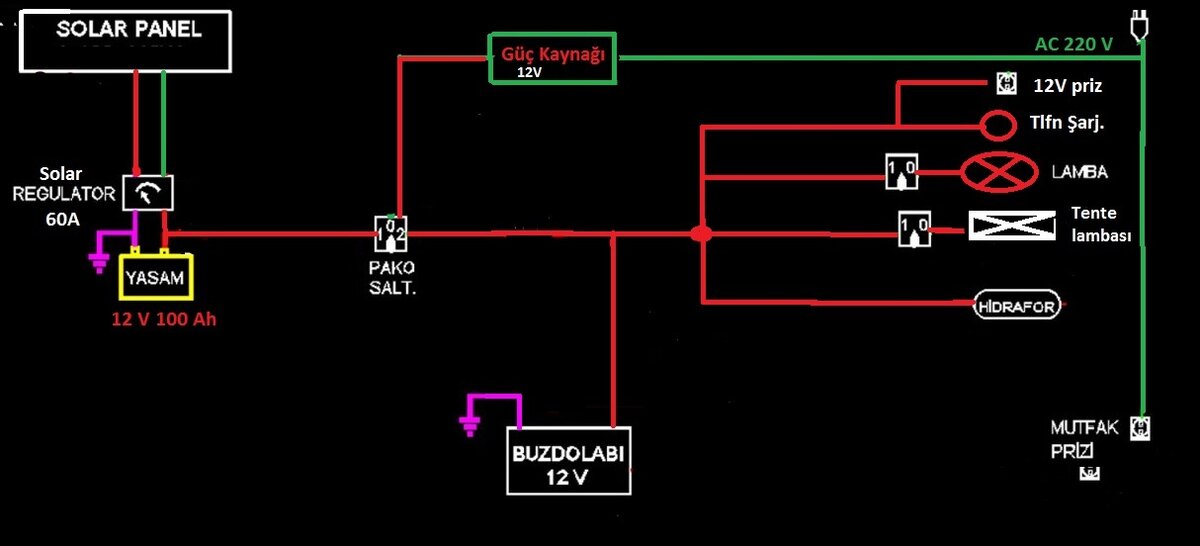 Tesisat şeması.jpg
