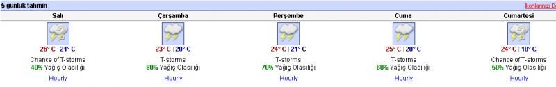 turkish.wunderground.com.jpg