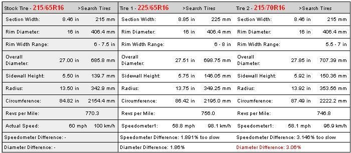 tyre_size.JPG