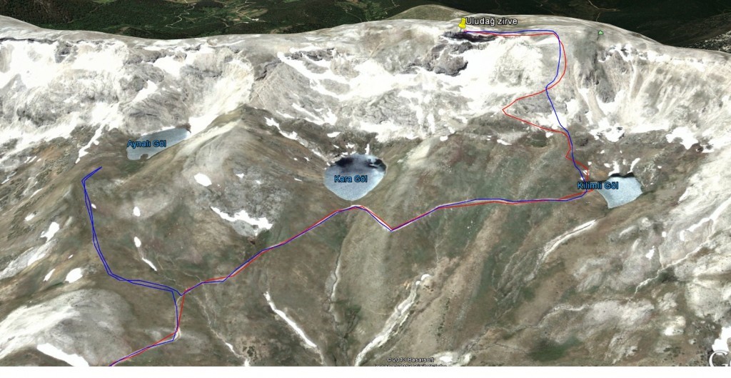 UludaÃƒÂƒÃ‚Â„ÃƒÂ‚Ã‚ÂŸ yÃƒÂƒÃ‚ÂƒÃƒÂ‚Ã‚Â¼rÃƒÂƒÃ‚ÂƒÃƒÂ‚Ã‚Â¼yÃƒÂƒÃ‚ÂƒÃƒÂ‚Ã‚Â¼ÃƒÂƒÃ‚Â…ÃƒÂ‚Ã‚ÂŸ.jpg