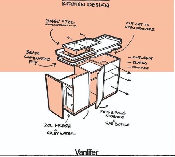 Vanlifer Mutfak Dizaynı.jpg