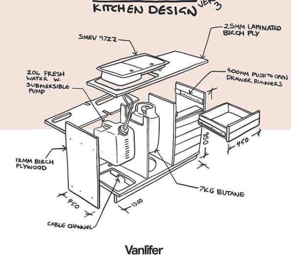 Vanlifer Mutfak Dizaynı Ver. 3.jpg