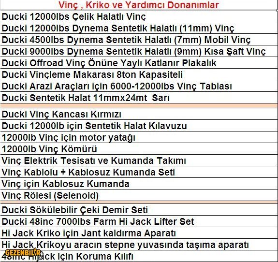vinc ekipman listesi.jpg