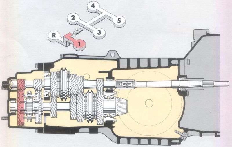 VW_Type-25_5-speed_transaxle.jpg