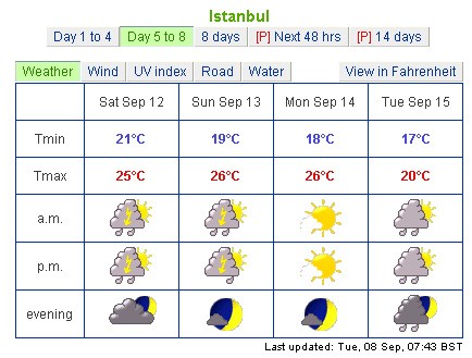 weatheronline.co.uk.jpg