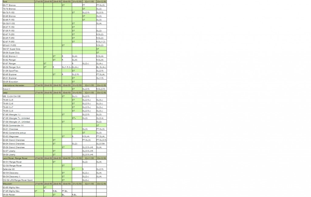 YÃƒÂƒÃ‚ÂƒÃƒÂ‚Ã‚Â¼kseltme tablosu 2.jpg