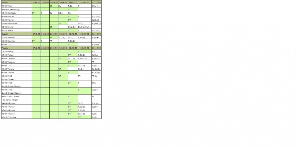 YÃƒÂƒÃ‚ÂƒÃƒÂ‚Ã‚Â¼kseltme tablosu 3.jpg