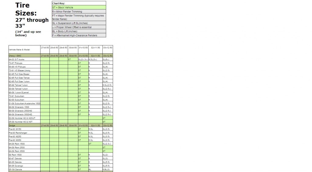 YÃƒÂƒÃ‚ÂƒÃƒÂ‚Ã‚Â¼kseltme tablosu.jpg