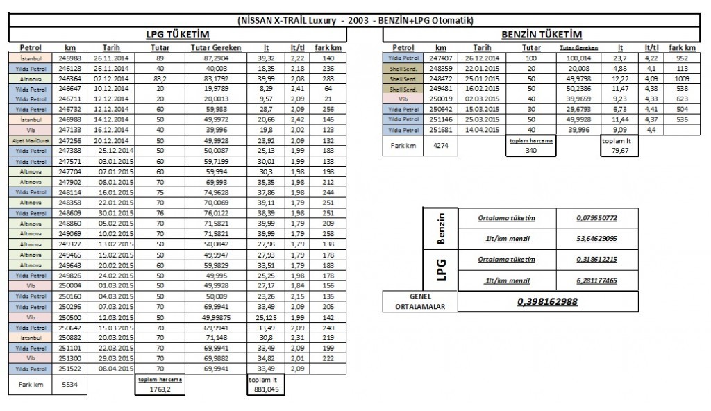 YakÃƒÂƒÃ‚Â„ÃƒÂ‚Ã‚Â±t TÃƒÂƒÃ‚ÂƒÃƒÂ‚Ã‚Â¼ketim.jpg