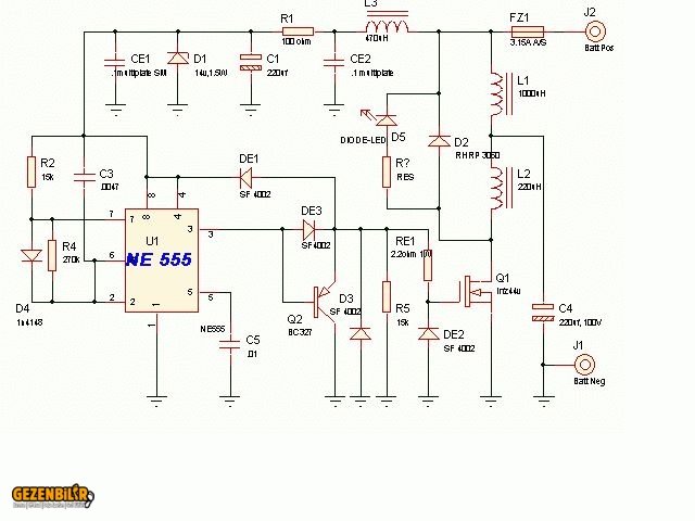 Zuess scheme