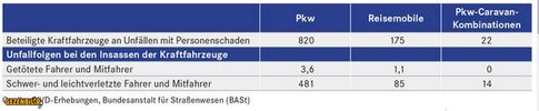 Istatistik.jpg