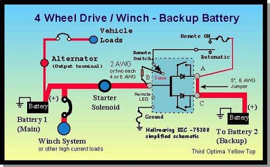 7818d1135827640-dual-alternators-question-4x4.jpg