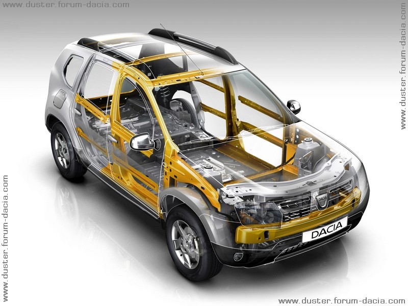 chassi-dacia-duster-01_155.jpg